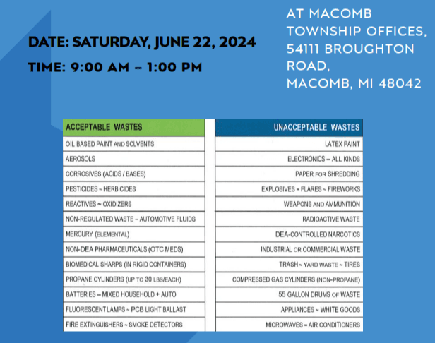 Household Hazardous June 22